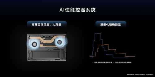 榮耀MagicBook Pro 16深度解析 AI PC時代的高性能創(chuàng)作本，亮點與槽點并存